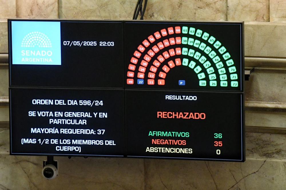 Javier Milei calificó de “lamentable” el rechazo a Ficha Limpia en el Senado